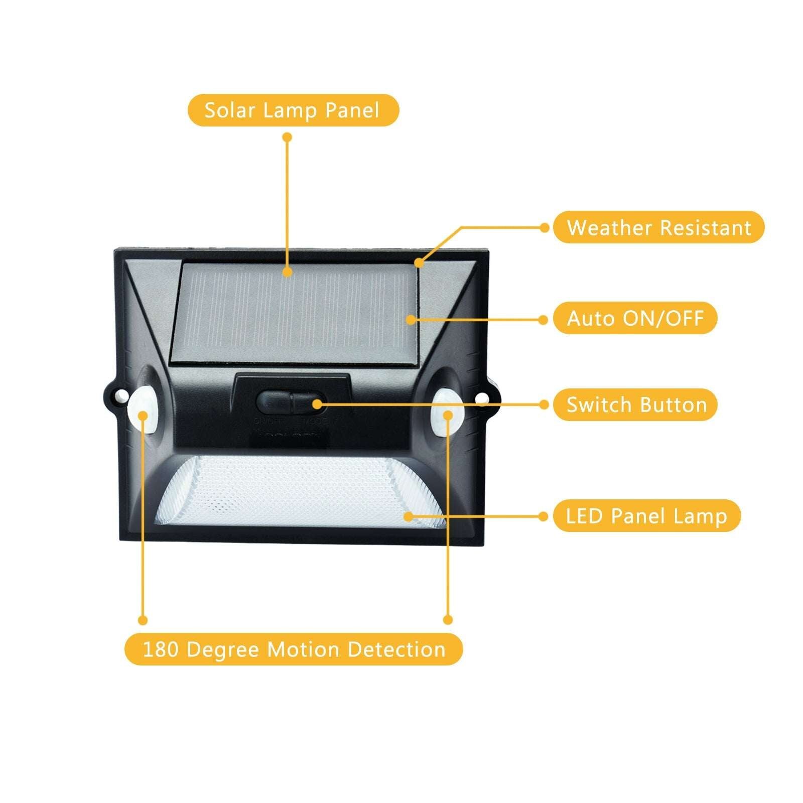 Nekepy Solar Motion Sensor Light 8 Light Modes 180 Degree Motion Detection Weather Resistant Solar Light Suitable for Home Entrance Garage Hallway Patio Solar Powered Light - Image 5