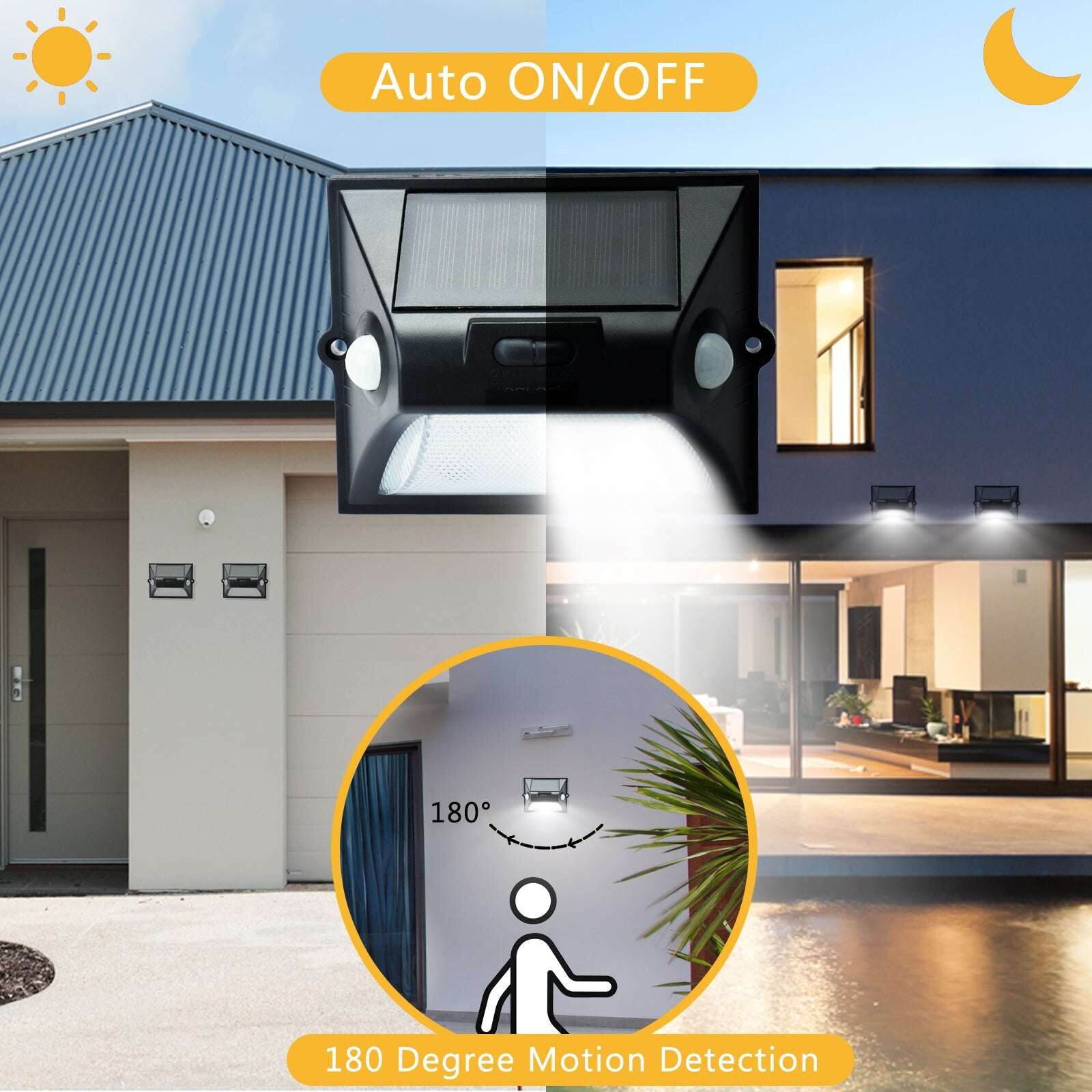 Nekepy Solar Motion Sensor Light 8 Light Modes 180 Degree Motion Detection Weather Resistant Solar Light Suitable for Home Entrance Garage Hallway Patio Solar Powered Light - Image 7